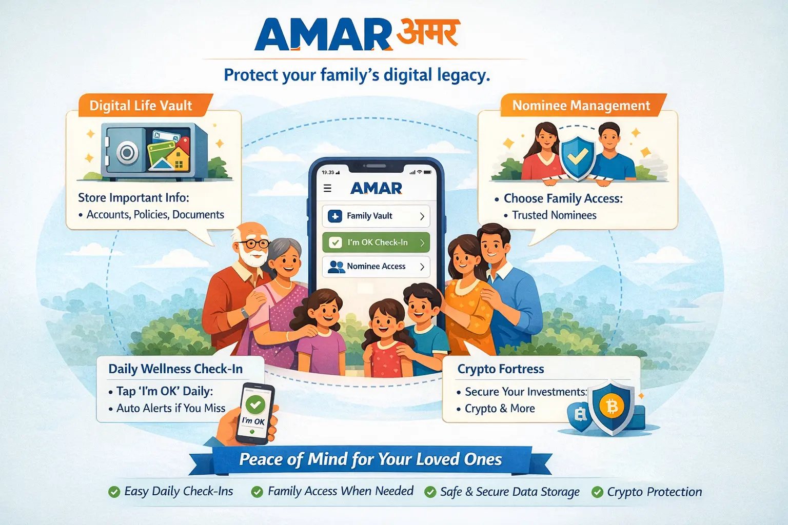 AMAR Protect Banner